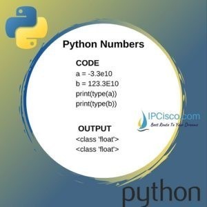 Python Numbers | Integer | Float | Complex Numbers | Examples ⋆ IpCisco