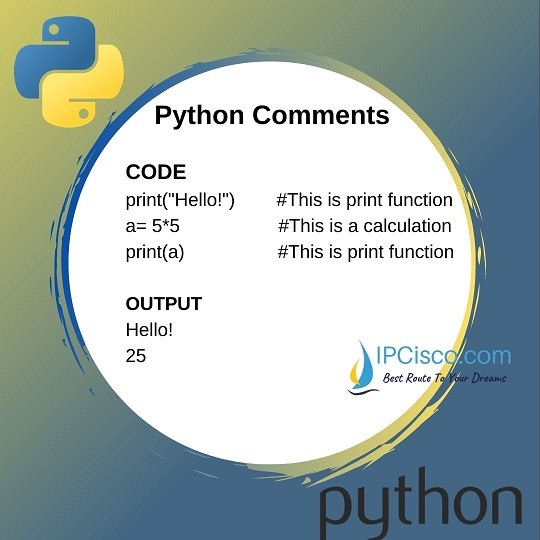 python-comment-syntax-ipcisco