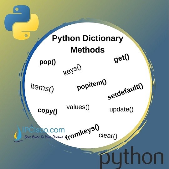 python-dictionary-methods-ipcisco.com