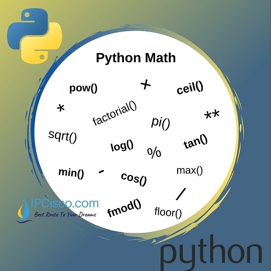python-math-funtions-ipcisco-1