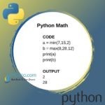 Python Math Functions | Built-in Math Function | Math Module ⋆ IpCisco