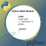 Python Math Functions | Built-in Math Function | Math Module ⋆ IpCisco