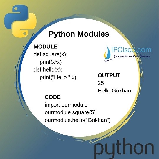 write a module in python