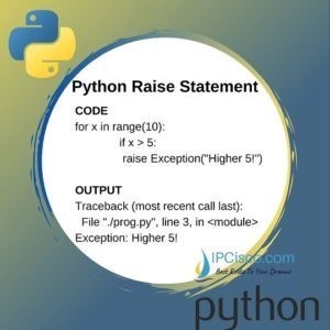 Python Try and Except | Finally | Else | Raise Statements ⋆ IpCisco