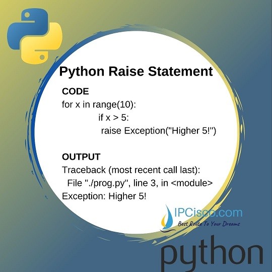 Raise Python Raise Python