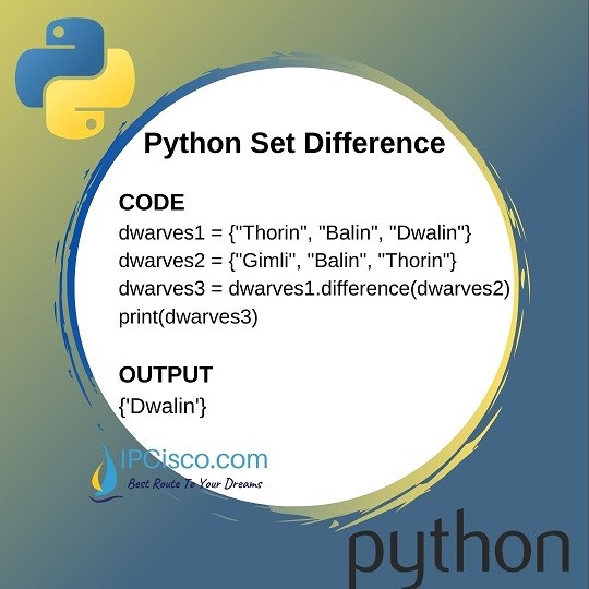 Find Difference Between Two Sets Python