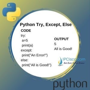 Python Try and Except | Finally | Else | Raise Statements ⋆ IpCisco