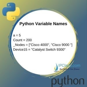 Python Variables | Python Variable Names | How to Assign Value?⋆ IpCisco
