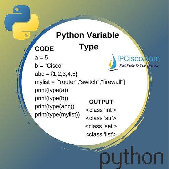 python basic types