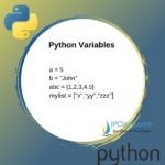 Python Variables | Python Variable Names | How to Assign Value?⋆ IpCisco