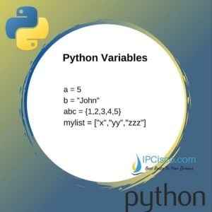 Python Variables | Python Variable Names | How to Assign Value?⋆ IpCisco