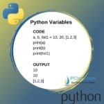 Python Variables | Python Variable Names | How to Assign Value?⋆ IpCisco