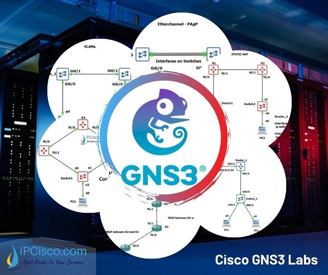 GNS3 Full Pack Images Cisco CCNA, GNS3 Labs, CCIE Labs, 42% OFF