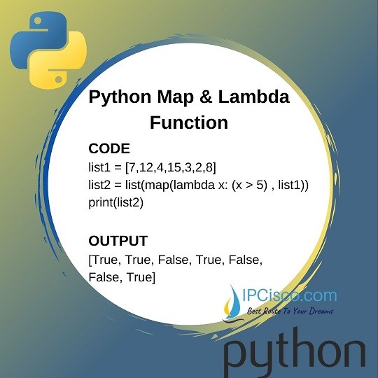 Map Lambda Python - Dolly Gabrila