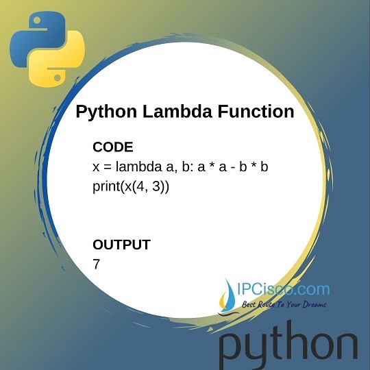 Map And Lambda In Python Python Lambda | Lambda & Filter Function | Lambda & Map ⋆ Ipcisco