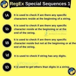 regex special characters regex special characters