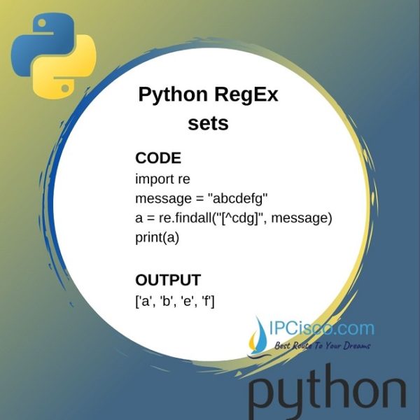 Python RegEx | Python Regular Expressions |Special Characters ⋆ IpCisco