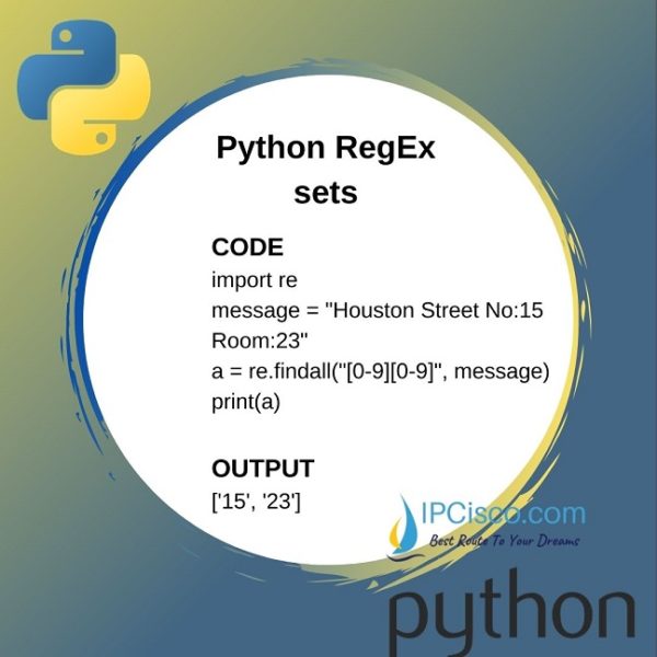 Python RegEx | Python Regular Expressions |Special Characters ⋆ IpCisco