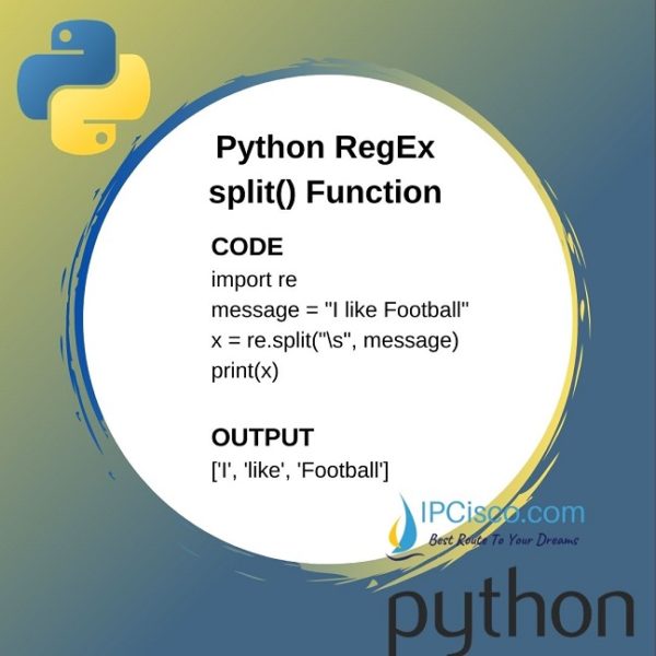 python-regex-python-regular-expressions-special-characters-ipcisco