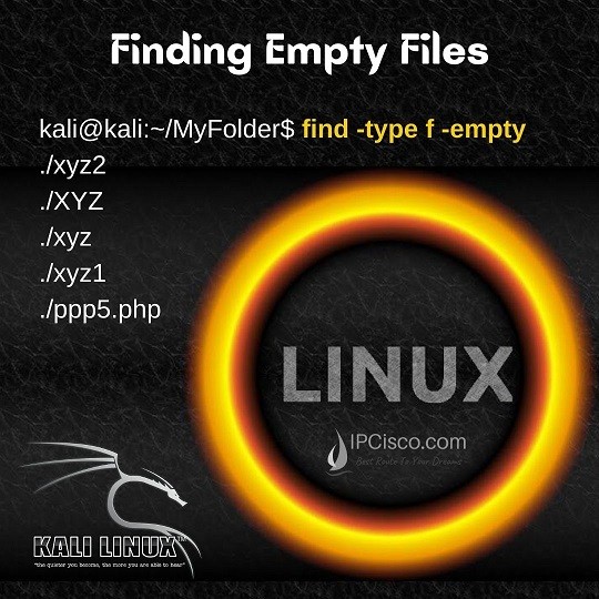 linux-find-command-empty-files