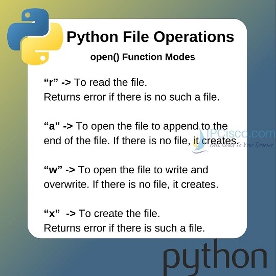 pyhthon-open-function-file-operation-modes