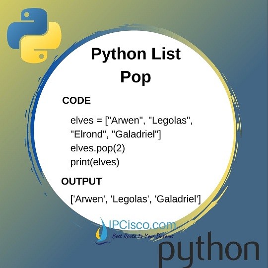 Afkorten mooi gaan beslissen Python List Pop | Removing a memebr of a Python List ⋆ IpCisco