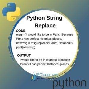 Python String Replace | To change Python Strings with Replace! ⋆ IpCisco