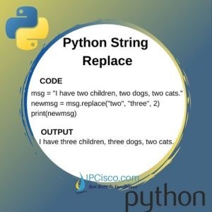 Python String Replace | To change Python Strings with Replace! ⋆ IpCisco