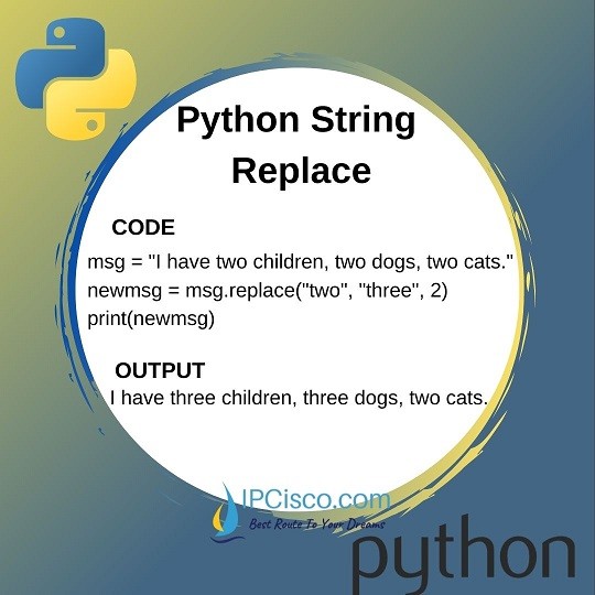 python-string-replace-ipcisco.com