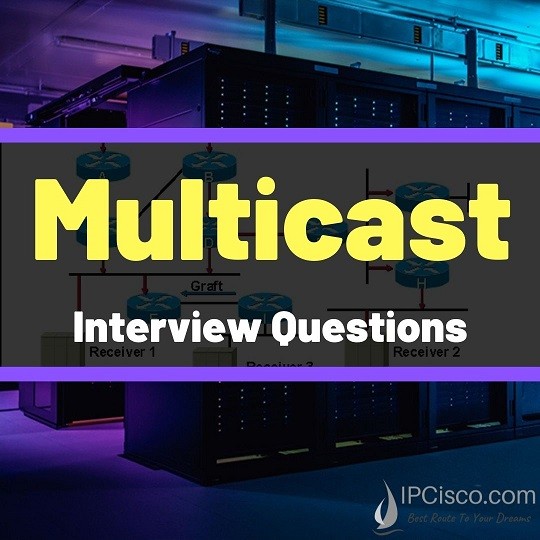 ip-multicast-quizes-ip-multicast-interview-questions-ipcisco.com