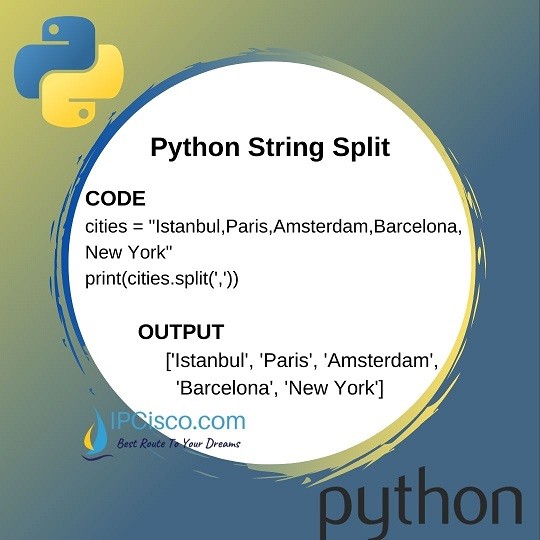 python-string-split-how-to-split-a-string-in-python-ipcisco