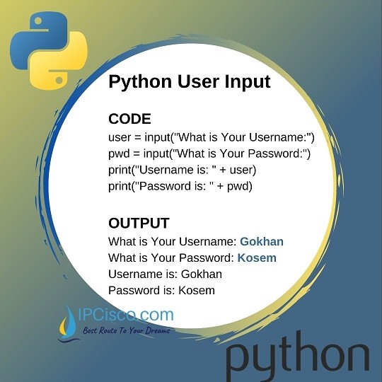 Python User Input | User Input in Python ⋆ IpCisco