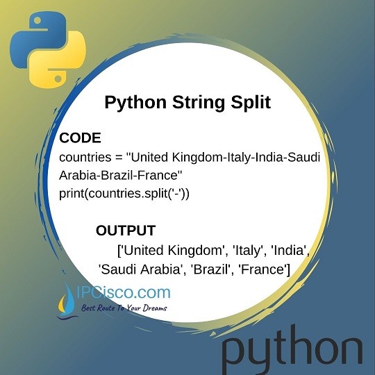 string-split-in-python-ipcisco