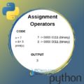 Python Operators ⋆ IpCisco
