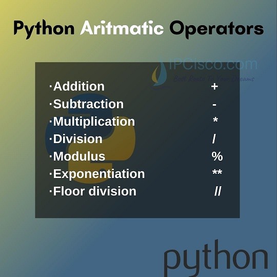 python-aritmetic-operators-ipcisco
