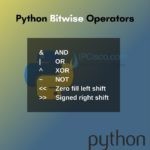 Python Operators ⋆ IpCisco