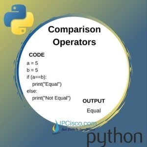 Python Operators ⋆ IpCisco