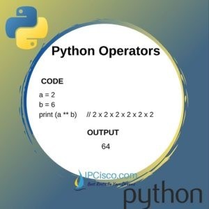 Python Operators ⋆ Ipcisco