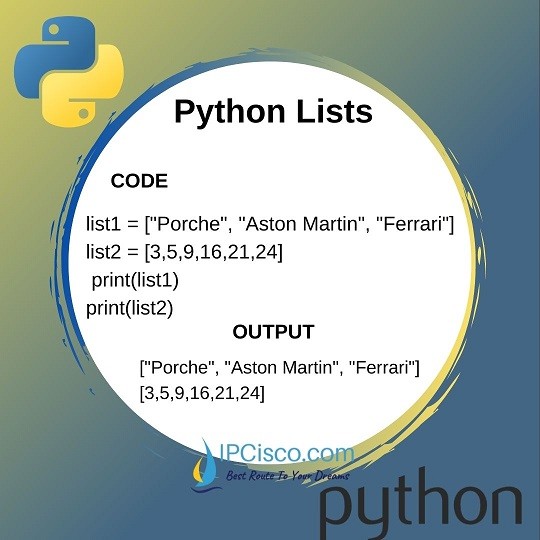 python-lists-ipcisco.com