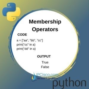 Python Operators ⋆ IpCisco