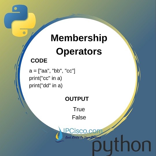 python-membership-operators-1