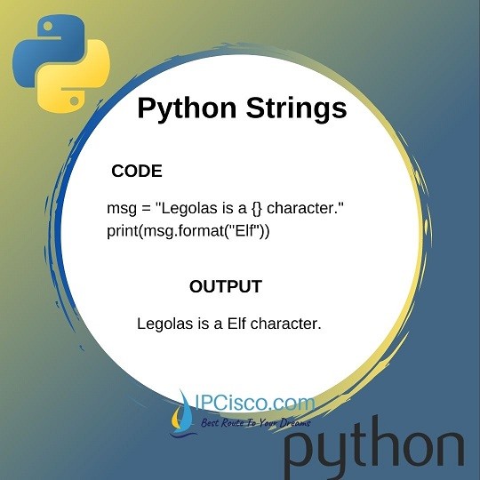 python-string-format-ipcisco-1