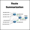 Route Summarization | How to Summarize Routes? ⋆ IpCisco