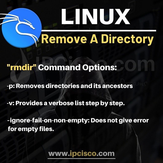 remove-directory-linux-ipcisco.com-1