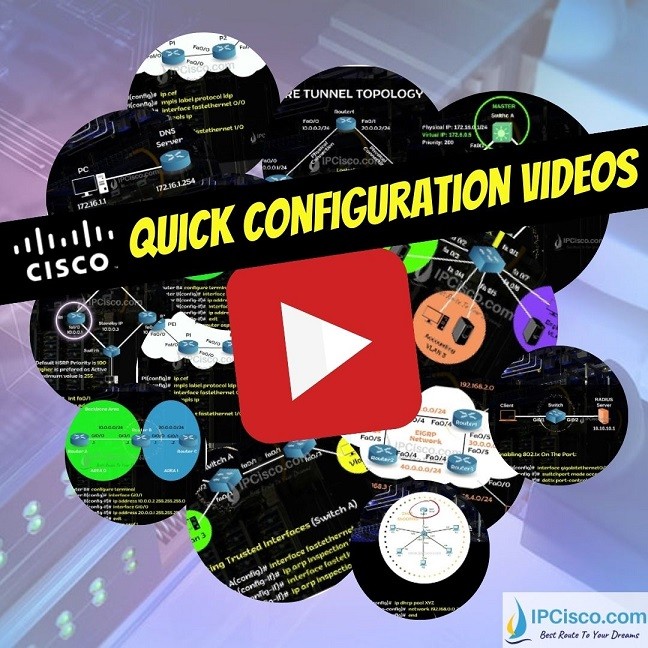 quick-cisco-configuration-videos-ipcisco