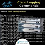 Terminal Monitor | Cisco Terminal Monitor | Cisco Logging Monitor