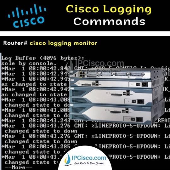 Cisco-Terminal-Monitor-cisco-logging-www.ipcisco.com