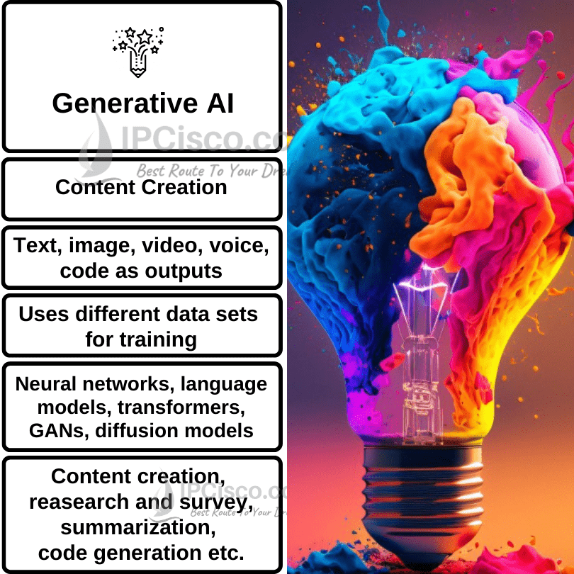 Generative AI one of the artificial-intelligence types