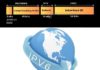 ipv6 global unicast address , ipv6 address types