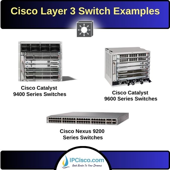 layer 3 switch examples what is layer 3 switch